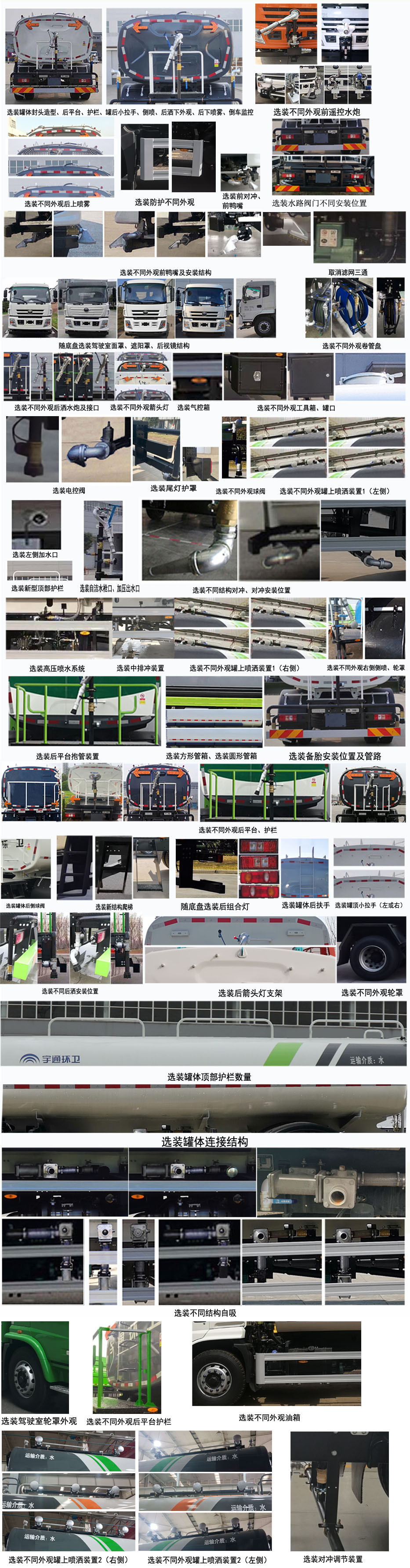 宇通牌YTZ5181GSST0D6型洒水车